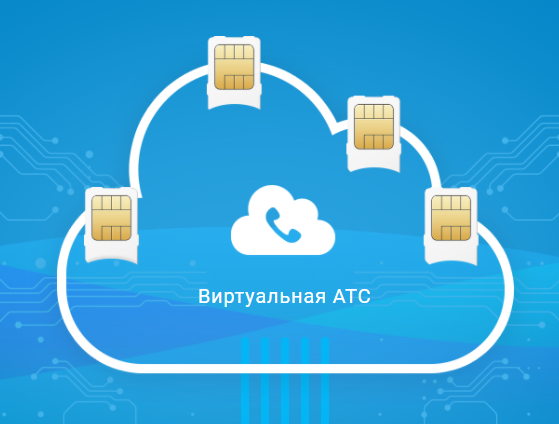 виртуальная АТС